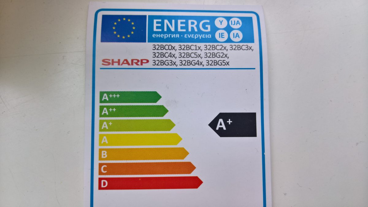 Enerji verimlilik etiketindeki renkli harf skalası ve cihazın sınıfı